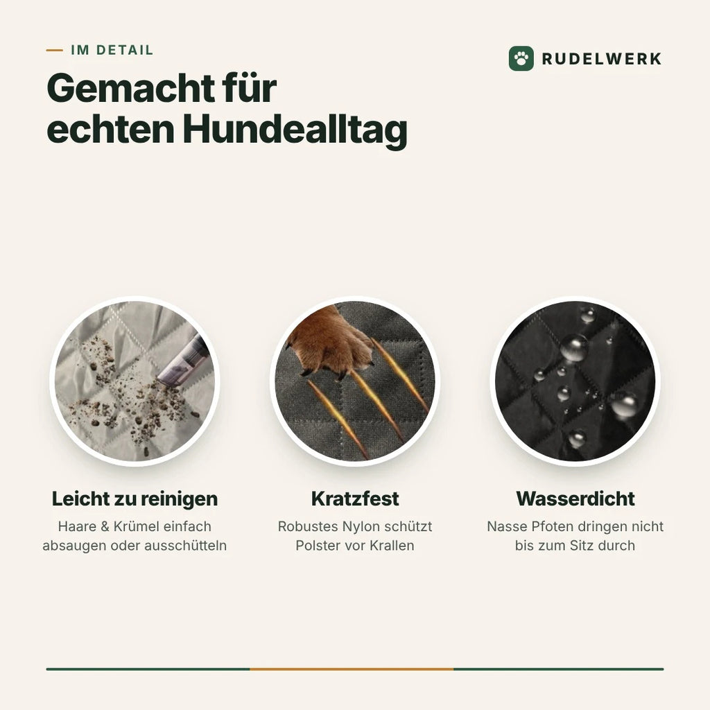 Details: leicht zu reinigen, kratzfest, wasserdicht